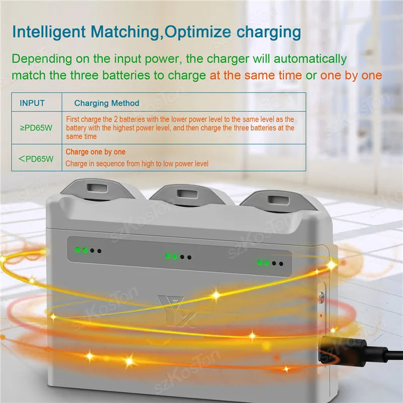 2/3-Ways Battery Hub For DJI NEO Fast Battery Charging Box Portable Carrying Battery Charging Case For DJI NEO Drone Accessories